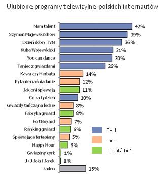 pudelek3